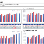 【令和6年10月分】大分県観光統計調査について