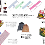 R8年度　おんせん県おおいたグッズ